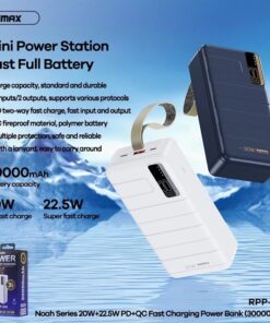Alternative view of Pin dự phòng sạc nhanh Remax RPP-506 Noah Series 30000mAh an toàn đi máy bay - hỗ trợ QC 22.5W và PD 20W (2 màu)
