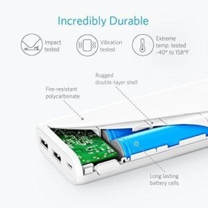 Pin sạc dự phòng ANKER PowerCore 20100mAh - A1271 6 webmau16.com 46ba2e9e59ed515f4b3d7ed0eeed1c51 3 - sacduphonginlogo.com