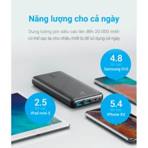 Pin sạc dự phòng ANKER PowerCore (Metro) Essential 20000mAh - A1268 2 webmau16.com 534137c7b4d9c589169c098c87e928a4 3 - sacduphonginlogo.com
