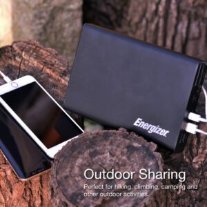 Sạc dự phòng Energizer XP26800AC - tích hợp 4 cổng outputs, công suất 100W - Hàng chính hãng 6 webmau16.com 9110c4cd472542c2201e062bb8888a8e - sacduphonginlogo.com