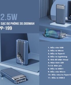 Alternative view of Pin dự phòng sạc nhanh Remax RPP-199/200 hổ trợ sạc QC3.0 PD 20W tích hợp 04 cáp sạc vào, ra đa năng Max 22.5W