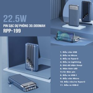 Pin dự phòng sạc nhanh Remax RPP-199/200 hổ trợ sạc QC3.0 PD 20W tích hợp 04 cáp sạc vào, ra đa năng Max 22.5W 1 webmau16.com c5af2965c024604ceaa4b6af8fdf64ad - sacduphonginlogo.com
