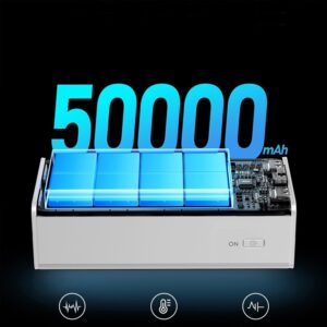 Pin dự phòng sạc nhanh Remax RPP-321 dung lượng 50000mAh đèn pin chiếu sáng - hỗ trợ QC 22.5 và PD 20W (2 màu tuỳ chọn) 4 webmau16.com f969291e419ae991e6368c60caa3b3ed - sacduphonginlogo.com