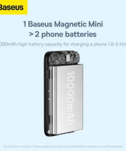 Pin Sạc Dự Phòng Không Dây 10000mAh Mini Có Nam Châm Tự Động Lấy Nét Baseus Cho iPhone 14 11 webmau16.com sg 11134201 22100 g6swr2yc53iv6c - sacduphonginlogo.com